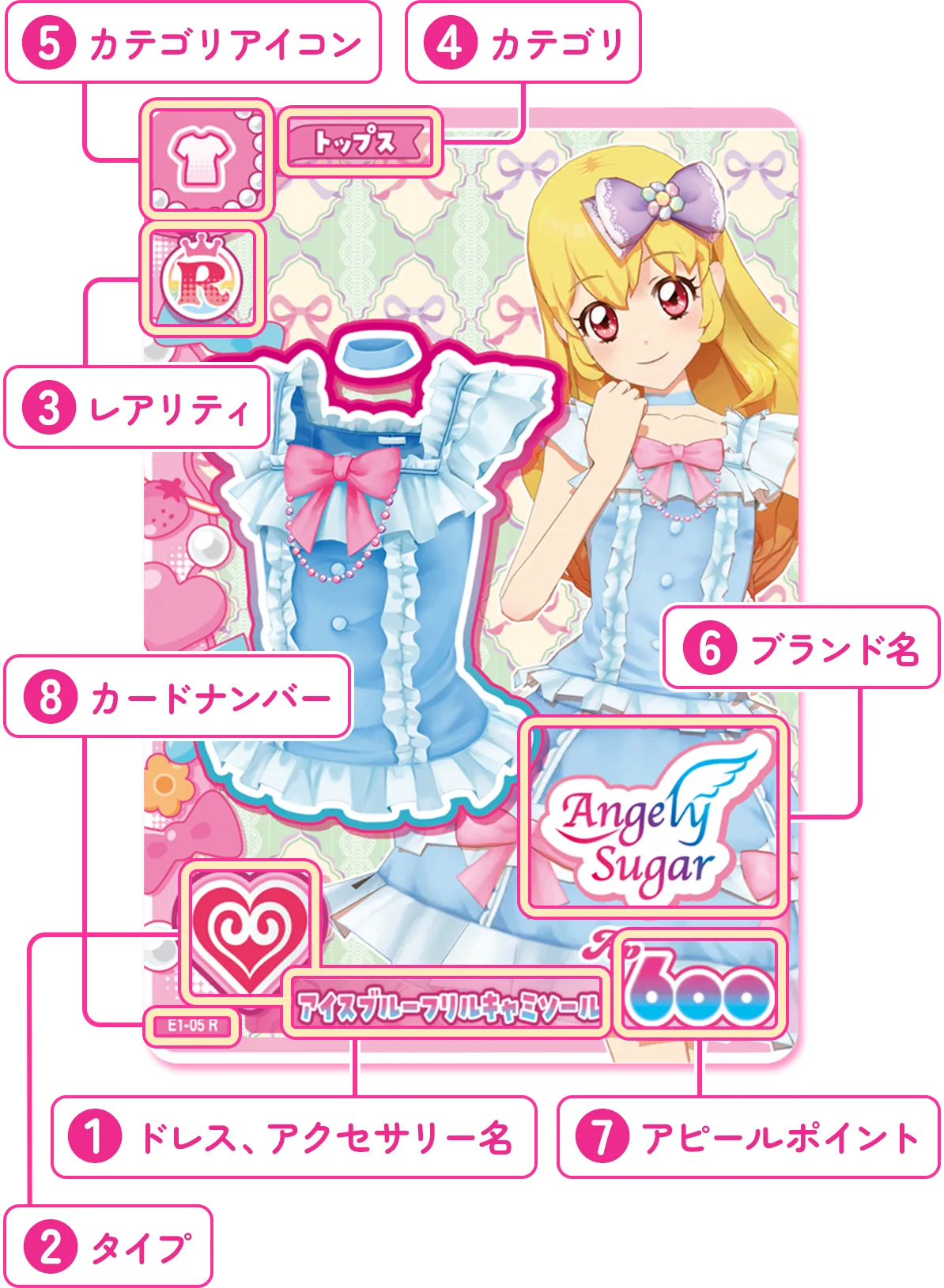 ドレスカードおもての画像
