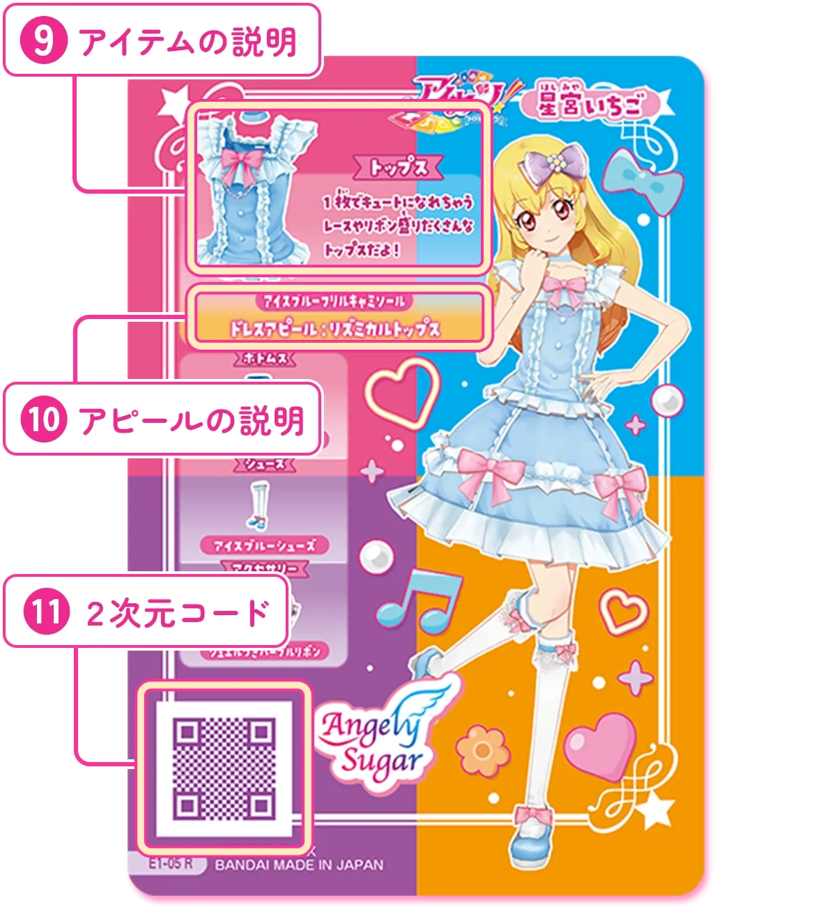 ドレスカードうらの画像
